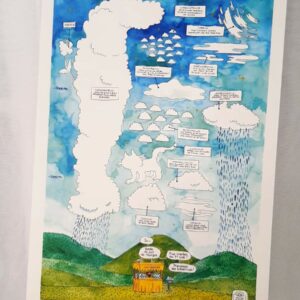 Print - Jus de Nuages